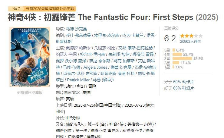 神奇四侠2 吞星 反派形象_神奇4侠初露锋芒讲的是什么_神奇4侠：初露锋芒 票房崩盘原因分析