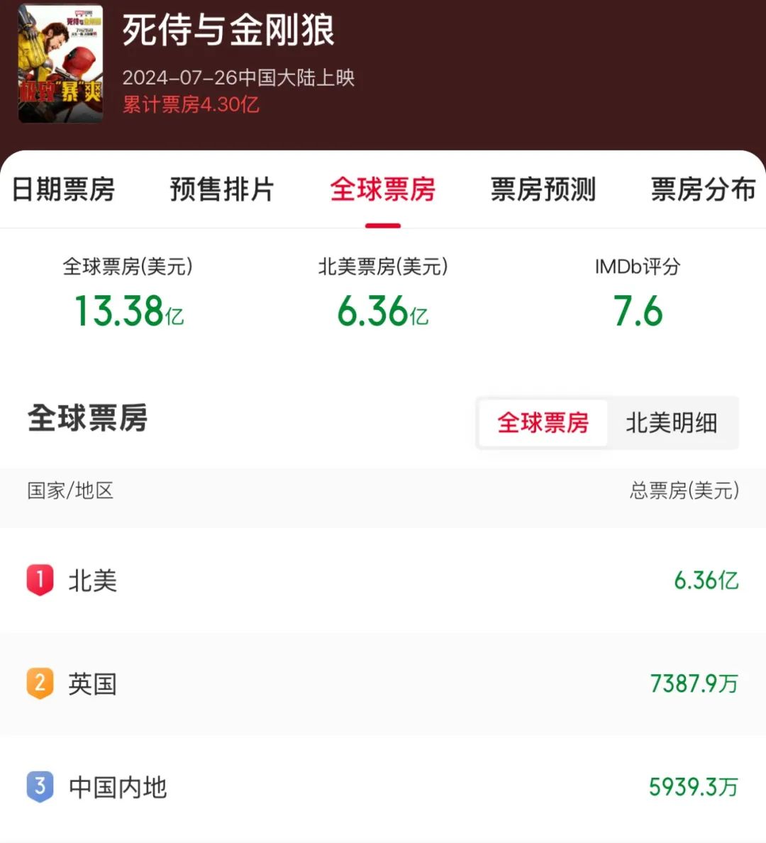 神奇4侠：初露锋芒_神奇4侠：初露锋芒_神奇4侠：初露锋芒