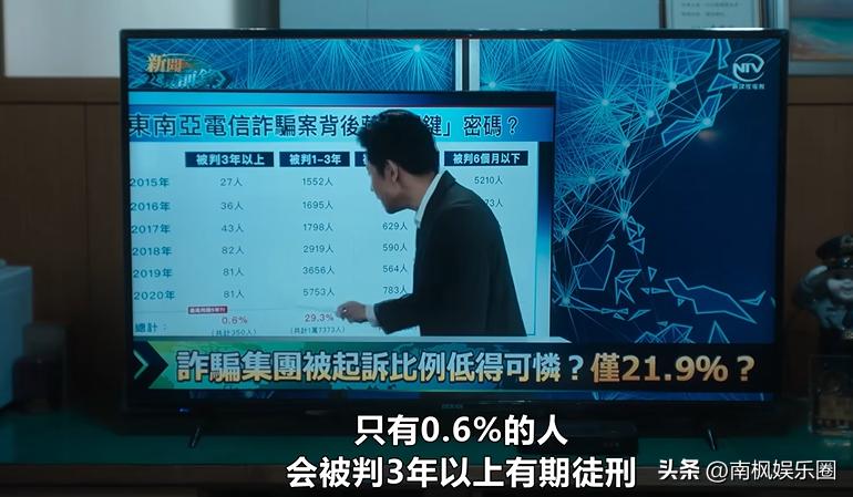 台剧回魂计 复活仇人 母亲复仇血路_回魂计剧情简介