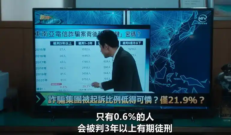 回魂计剧情简介_台剧回魂计剧情反转_台剧回魂计剧情介绍