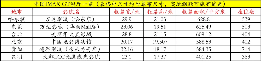 神奇4侠：初露锋芒_神奇4侠：初露锋芒_神奇4侠：初露锋芒
