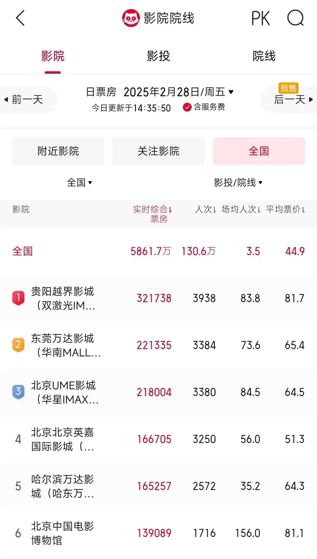 神奇4侠：初露锋芒_神奇4侠：初露锋芒_神奇4侠：初露锋芒