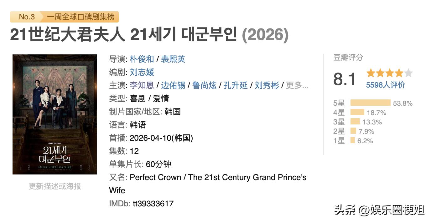 IU 21世纪大君夫人 韩剧先婚后爱_21世纪大君夫人什么时候上映